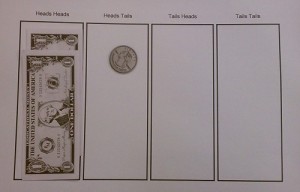 Game board with $2 bet on a coin flips