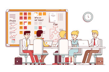 Leadership Scrum Team