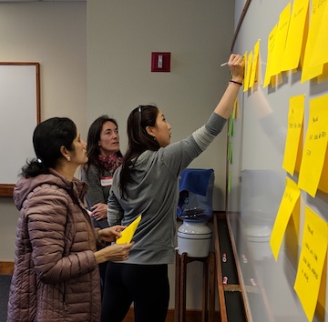 Team In Retrospective