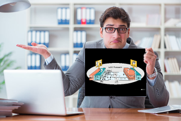 Puzzled Manager With LeSS Diagram
