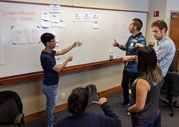 Scrum team planning a sprint.