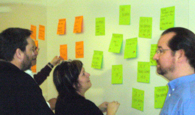 A group using nominal group technique