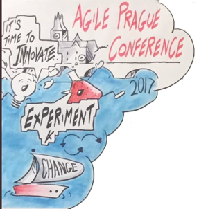 A graphic image with the words: It's time to innovate and experiment.